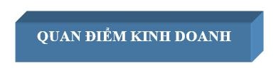 quan điểm kinh doanh